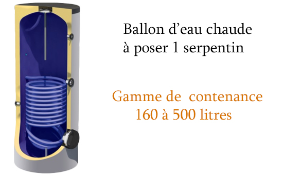 Ballon d’eau chaude à poser 1 serpentin