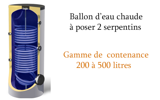 Ballon d’eau chaude à poser 2 serpentins
