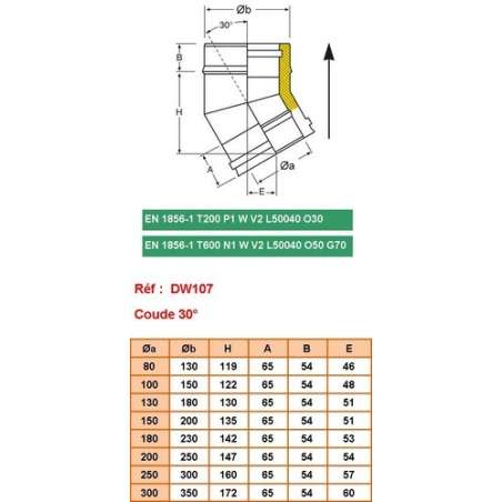 Coude 30° - Conduit Inox Double Paroi Isolé Ø 80mm