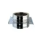 Plaque de Départ Intermédiaire Double / Double Paroi - Conduit Inox Double Paroi Isolé Ø 80mm Plaque de Départ Intermédiaire Double / Double Paroi - Conduit Inox Double Paroi Isolé Ø 80mm