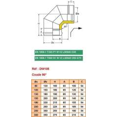 Coude 90° - Conduit Inox Double Paroi Isolé Ø 100mm