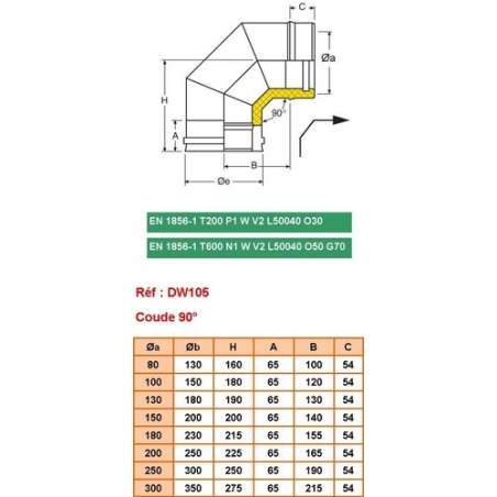 Coude 90° - Conduit Inox Double Paroi Isolé Ø 100mm