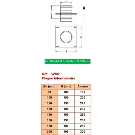 Plaque de Départ ou Intermédiaire - Inox Simple Paroi Ø 80mm