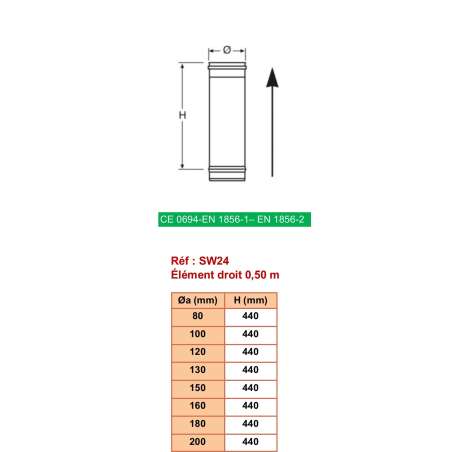Élément Droit 0,5m - Inox Simple Paroi Ø 100mm