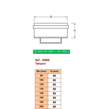Tampon avec Poignée - Inox Simple Paroi Ø 100mm