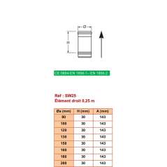 Élément Droit 0,25m - Conduit Inox Simple Paroi Ø 150mm