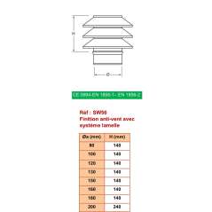 Finition Anti-Vent Lamelles - Conduit Inox Simple Paroi Ø 200mm