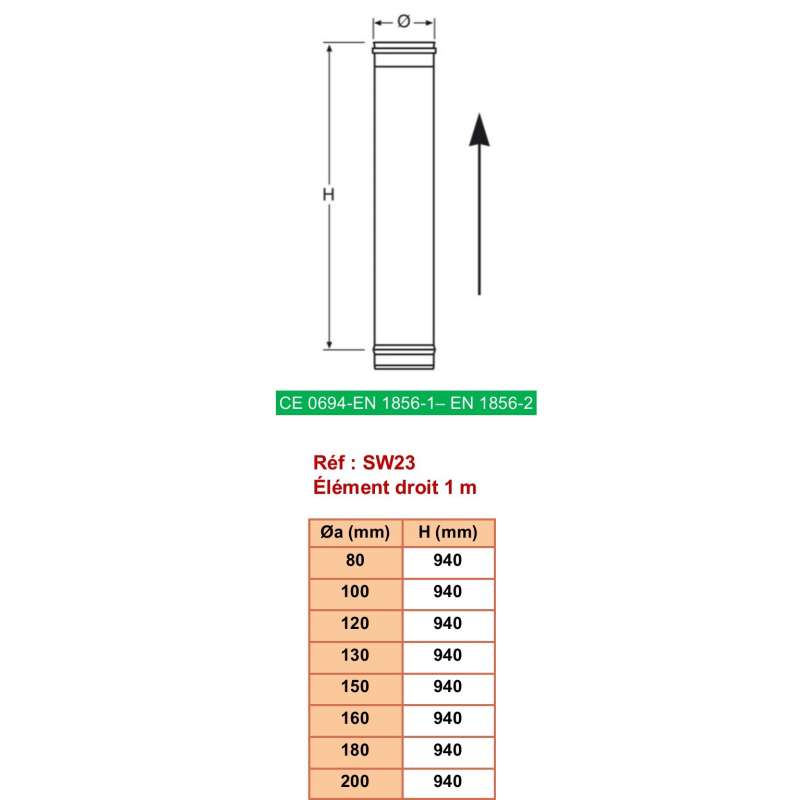 Élément Droit 1m Conduit Inox Simple Paroi Ø 200mm | Cheminée