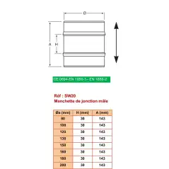 Manchon Mâle-Mâle - Conduit Inox Simple Paroi Ø 200mm