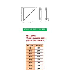 Support Mural Standard - Conduit Inox Simple Paroi Ø 200mm
