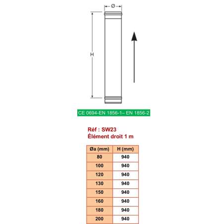 Élément Droit 1m - Conduit Inox Simple Paroi Ø 250mm
