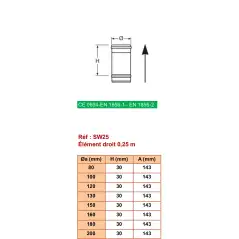 Élément Droit 0,25m - Conduit Inox Simple Paroi Ø 250mm