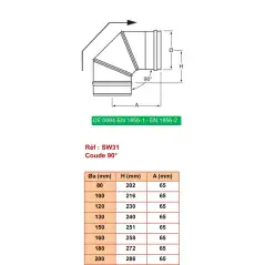 Coude 90° - Conduit Inox Simple Paroi Ø 250mm