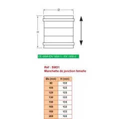 Manchon Femelle-Femelle - Conduit Inox Simple Paroi Ø 250mm