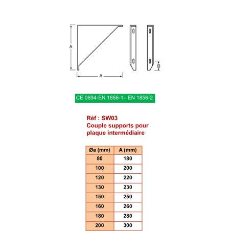 Support Mural Standard - Conduit Inox Simple Paroi Ø 250mm