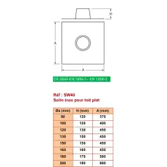 Solin pour Toit Plat ou Incliné Inférieur à 5° - Conduit Inox Simple Paroi Ø 250mm