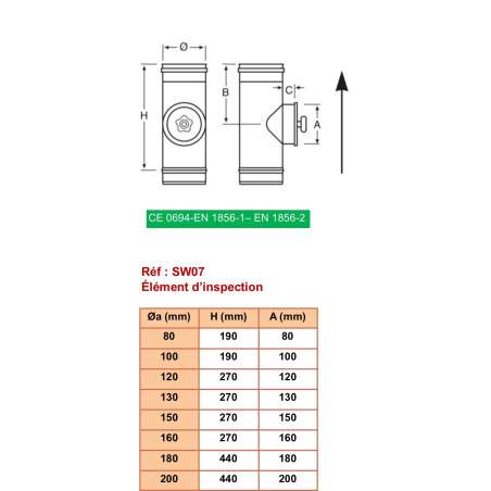 Élément d'Inspection Porte Ronde - Conduit Inox Simple Paroi Ø 300mm