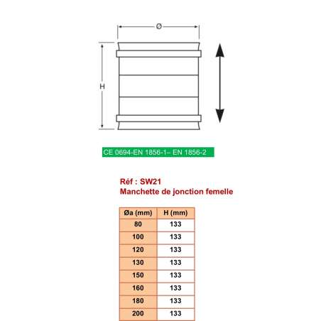 Manchon Femelle-Femelle - Conduit Inox Simple Paroi Ø 300mm