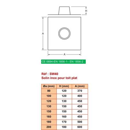 Solin pour Toit Plat ou Incliné Inférieur à 5° - Conduit Inox Simple Paroi Ø 300mm