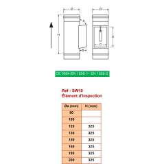 Élément d'inspection 