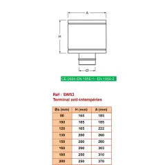 Finition Anti-Intempérie - Inox Simple Paroi Ø 80mm
