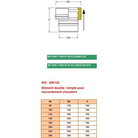 Élément pour Raccordement Simple Paroi - Conduit Inox Double Paroi Isolé Ø 150mm