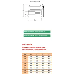 Élément Double / Simple Paroi pour Raccordement Conduit SW - Conduit Inox Double Paroi Isolé Ø 150mm