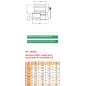 Élément Double / Simple Paroi pour Raccordement Conduit SW - Conduit Inox Double Paroi Isolé Ø 150mm
