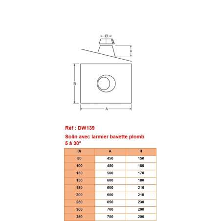 Solin avec Bavette Plomb 5 à 30° - Conduit Inox Double Paroi Isolé Ø 150mm