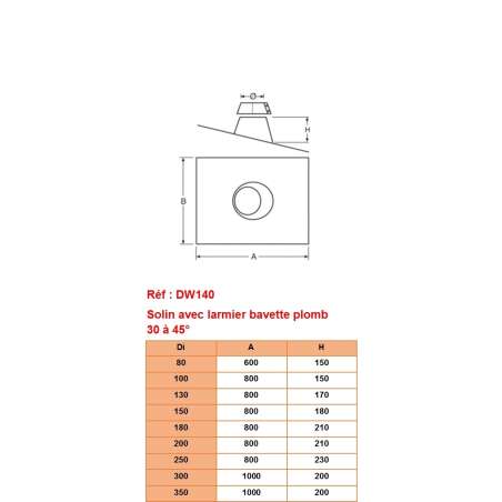Solin avec Bavette Plomb 30 à 45° - Conduit Inox Double Paroi Isolé Ø 150mm