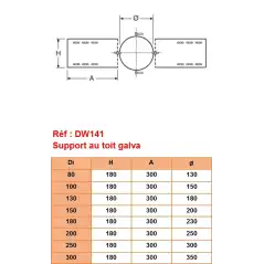 Support au Toit Galvanisé - Conduit Inox Double Paroi Isolé Ø 150mm