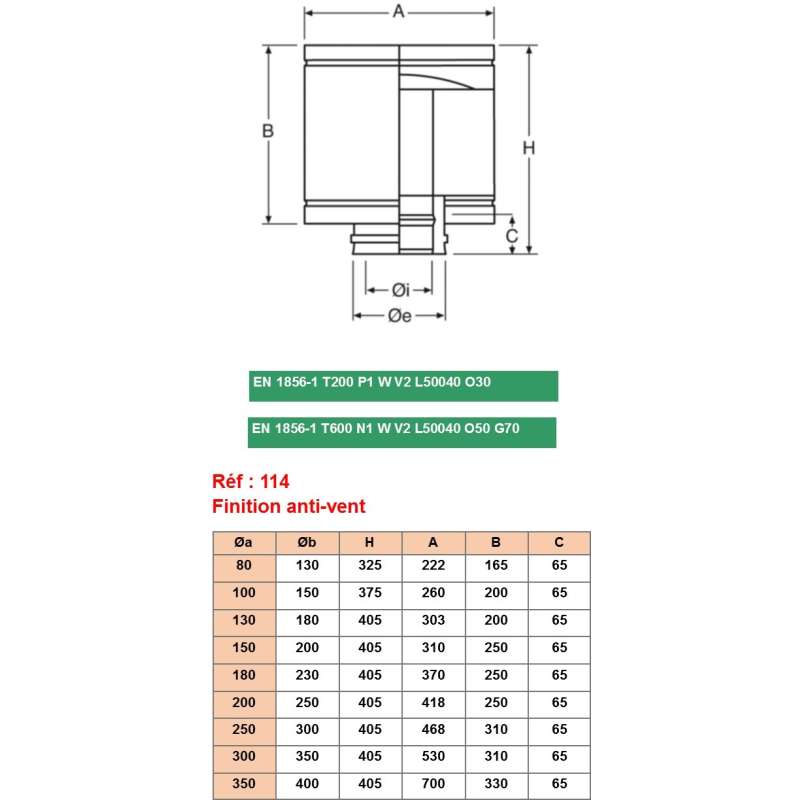 Chapeau de Finition Anti-Vent - Conduit Isolé Ø 180mm Chapeau de Finition Anti-Vent - Conduit Isolé Ø 180mm