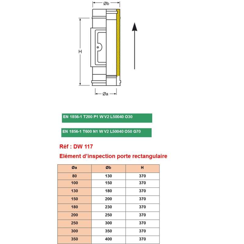 Élément d'Inspection avec Porte - Conduit Isolé Ø 180mm