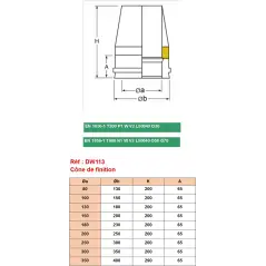 Cône de Finition - Conduit Inox Double Paroi Isolé Ø 200mm