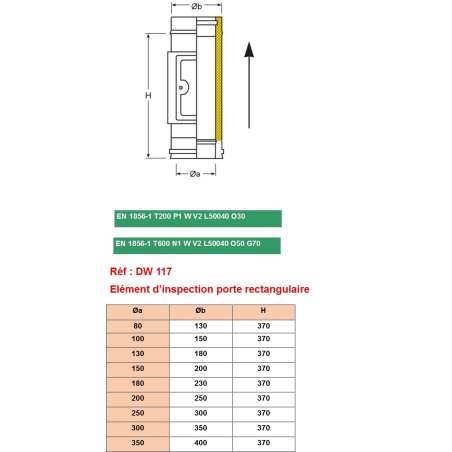 Élément d'Inspection avec Porte - Conduit Isolé Ø 200mm