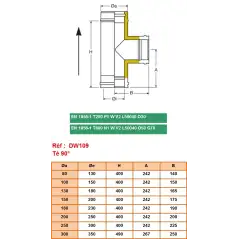 Té 90° - Conduit Inox Double Paroi Isolé Ø 80mm
