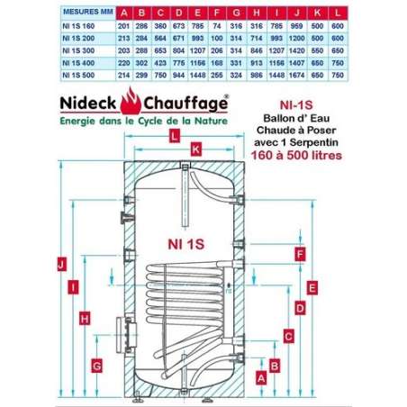 Ballon d'Eau Chaude 200L avec 1 Serpentin - Classe B