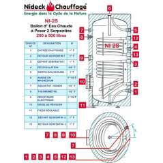 Ballon d'Eau Chaude 400L avec 2 Serpentins - Classe B
