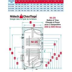 Ballon eau chaude 200 litres