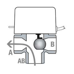 Vanne de zone 2 voies 1/2''