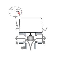 Vanne de zone 3 voies 1/2'' 