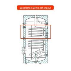 Solaire thermique kit n°3 supplément  échangeur