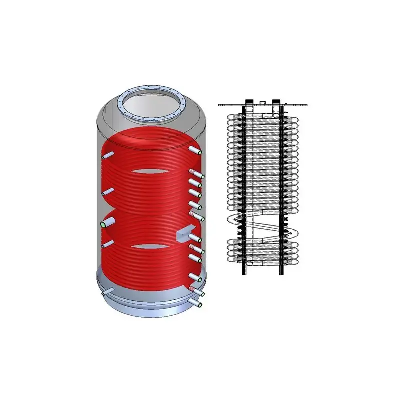 Ballon Combiné NIOX2 1500L (ECS + 2 Serpentins) Ballon Combiné NIOX2 1500L (ECS + 2 Serpentins)