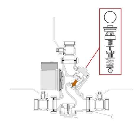 Kit de Réparation pour Support de Cartouche LADDOMAT 21-60