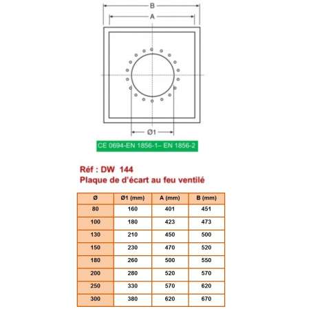 Plaque d'Écart au Feu Ventilée - Conduit Inox Double Paroi Isolé Ø 200mm