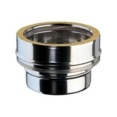 Élément pour raccordement simple paroi