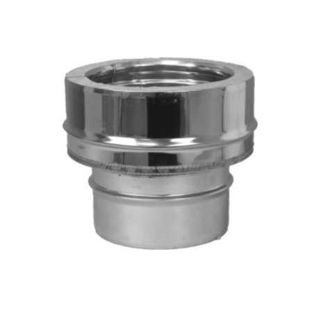 Élément pour raccordement simple paroi