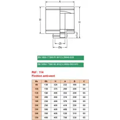 Finition Anti-Intempéries - Conduit Inox Double Paroi Isolé Ø 200mm
