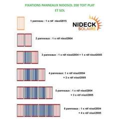 Montage pour toit plat et sol 2 panneaux 