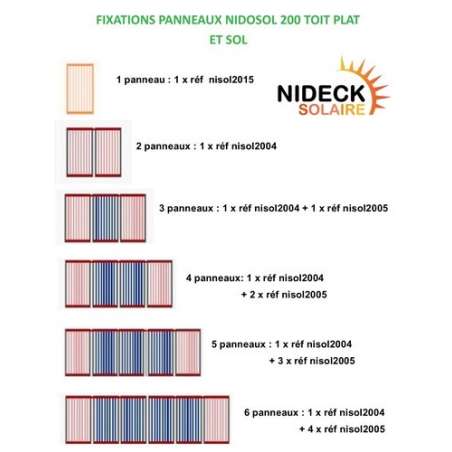 Kit d'Extension pour 1 Capteur Solaire Supplémentaire (Toit Plat/Sol)